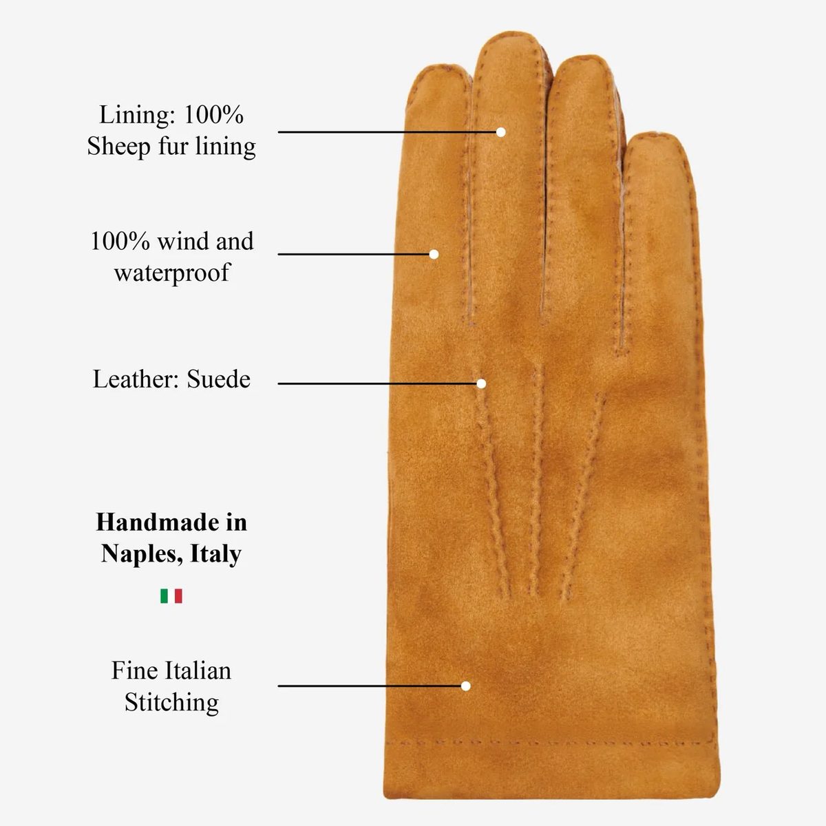 Suede Outseam Backseam Lambswool Gloves - Image 6
