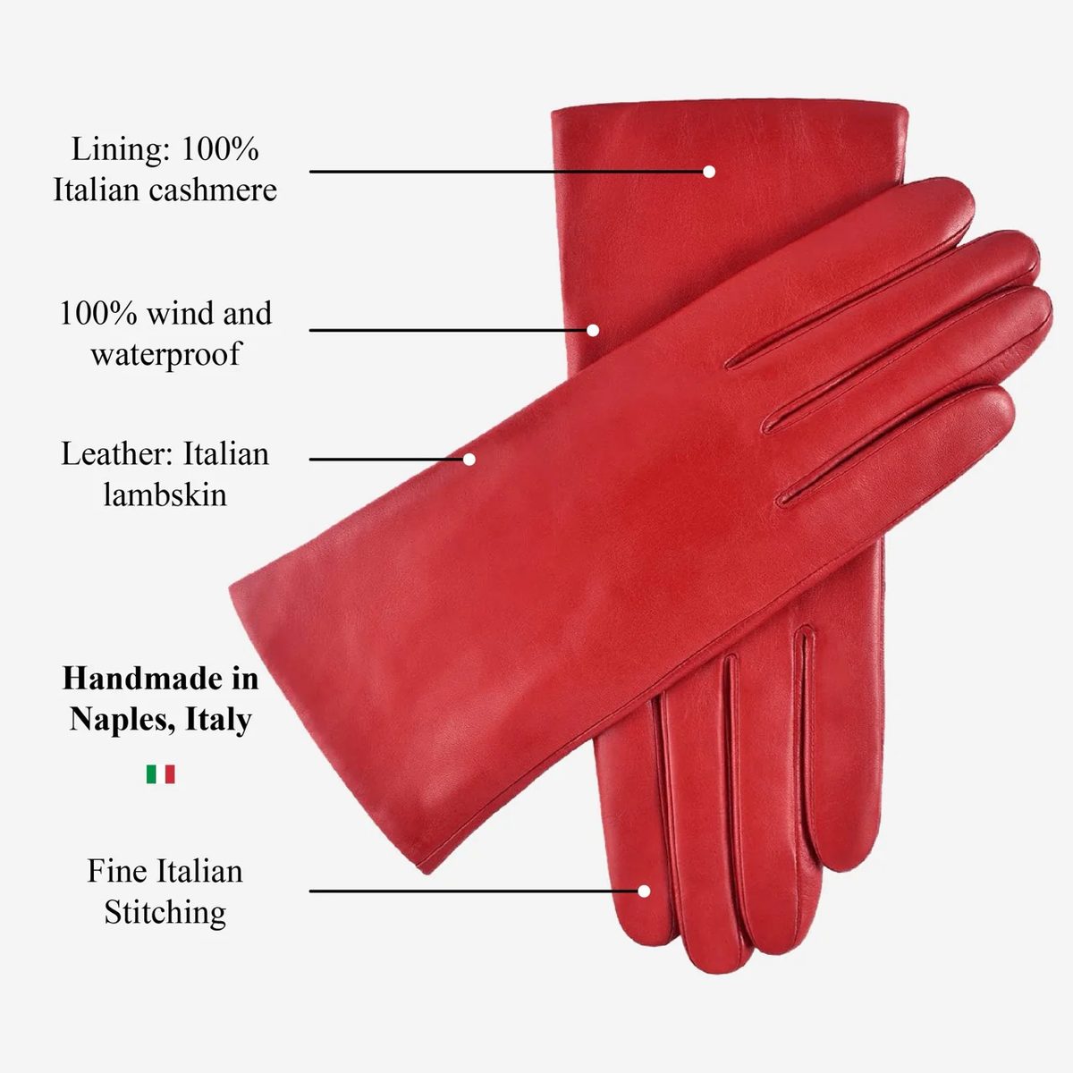 Isabella Basic Gloves - Image 10