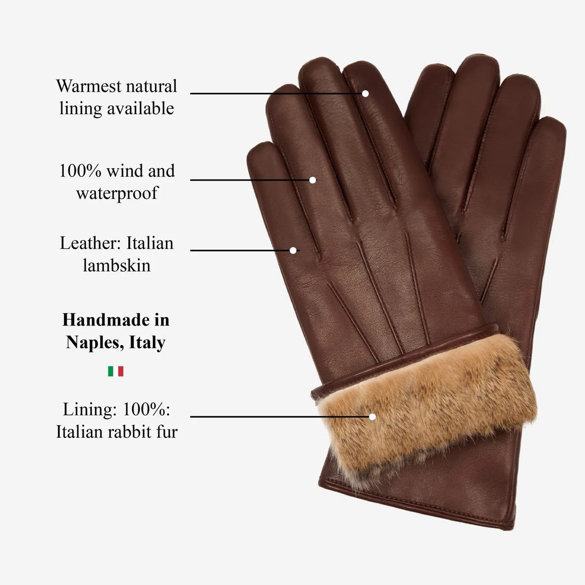 Francesca Backseam Rabbit-Fur Gloves - Image 7