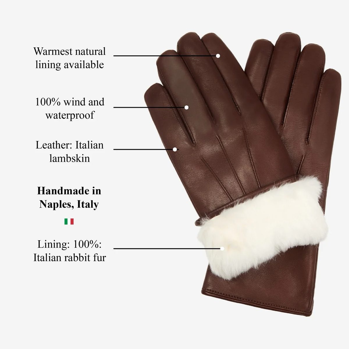 Francesca Backseam Rabbit-Fur Gloves - Image 12