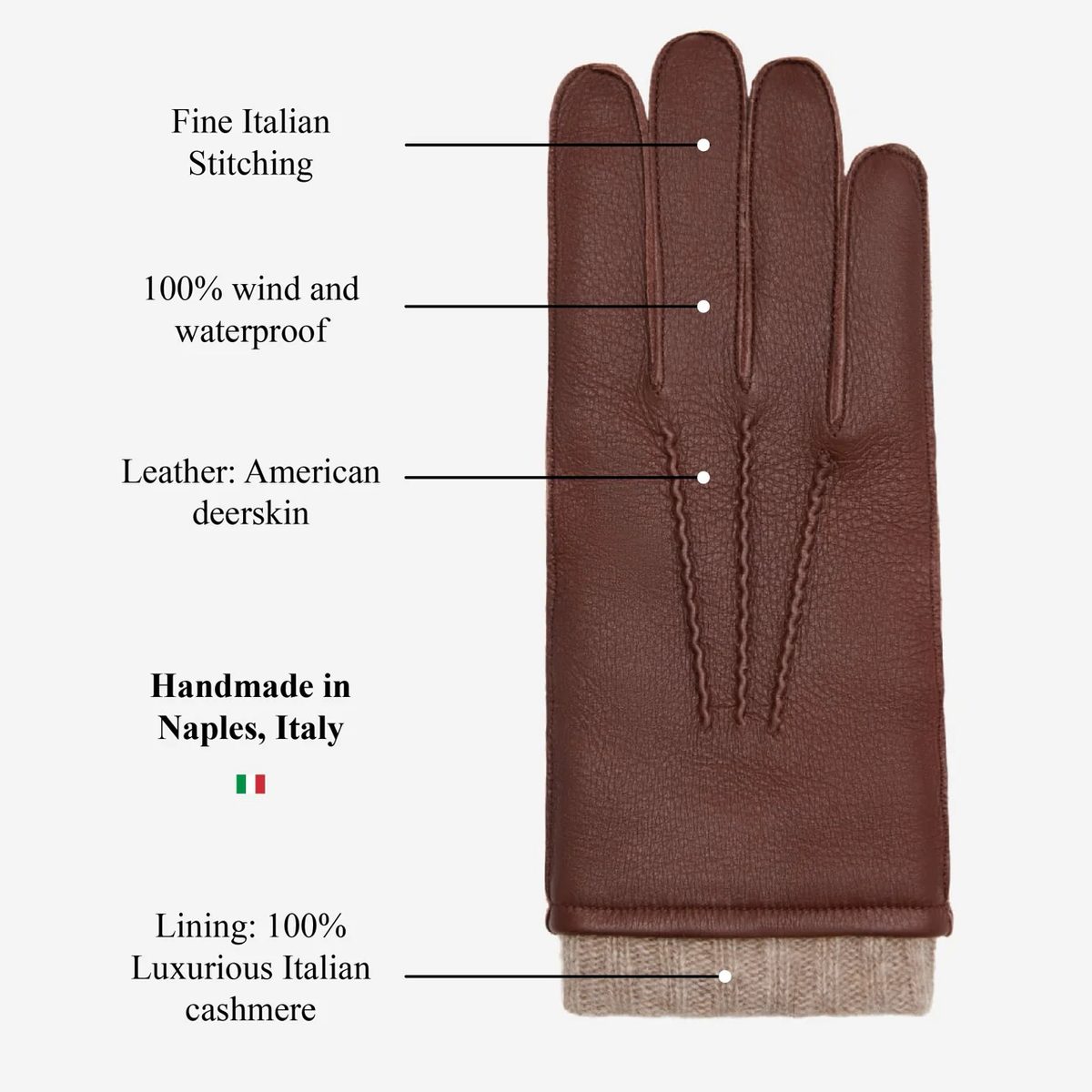 Deer-Skin Outseam Knit-Cuff Gloves - Image 7