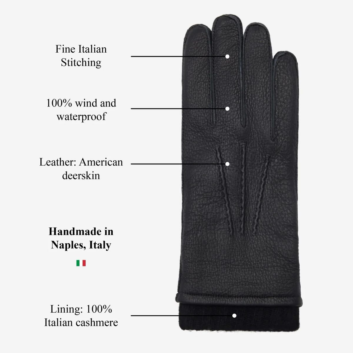 Deer-Skin Outseam Knit-Cuff Gloves - Image 8